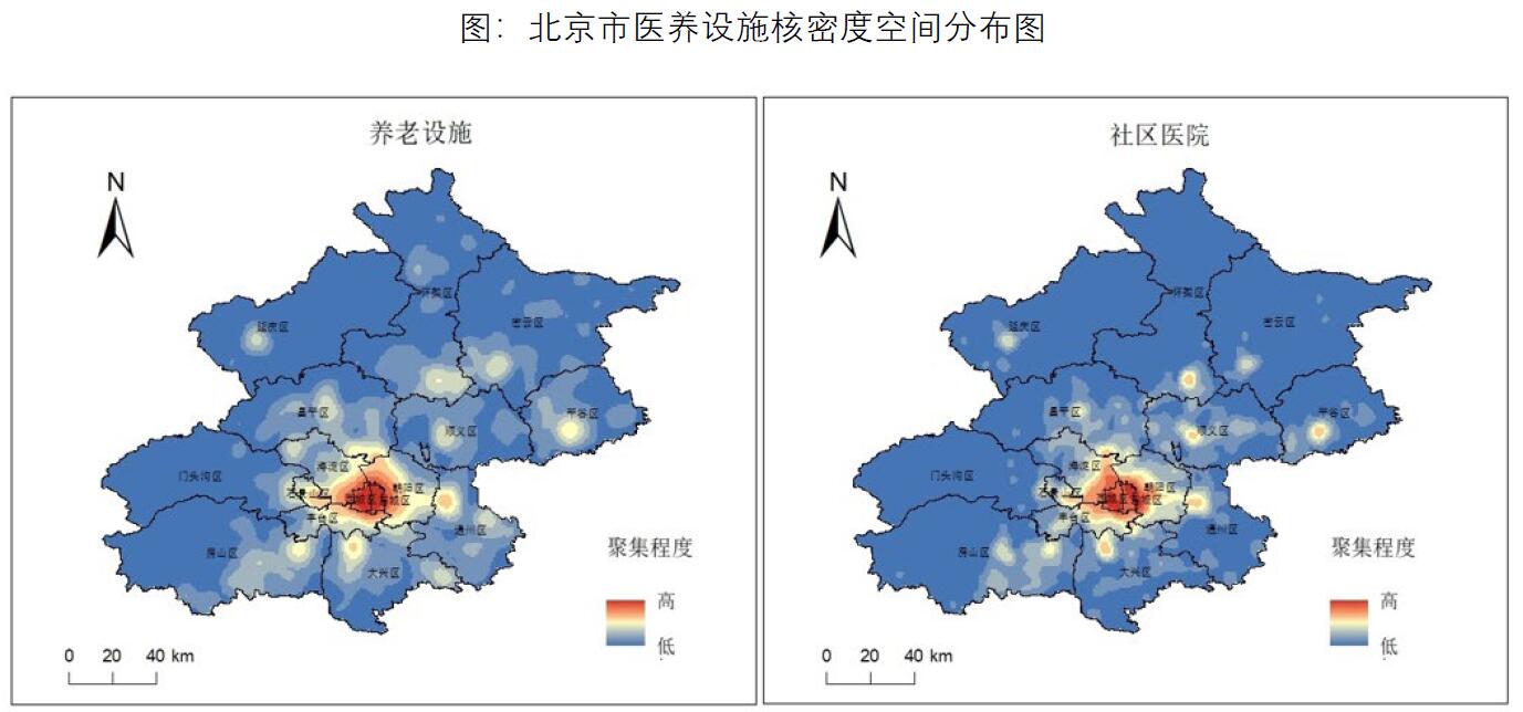 贝壳研究院