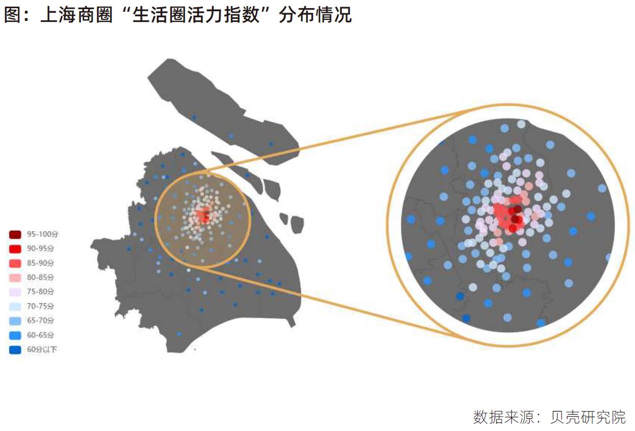 贝壳研究院