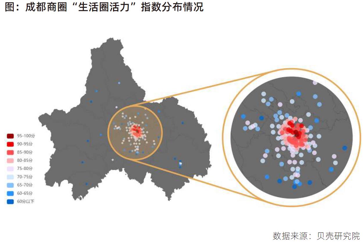 贝壳研究院