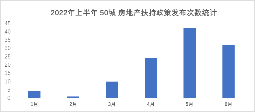 贝壳研究院