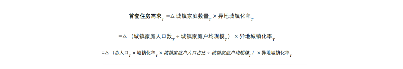 贝壳研究院